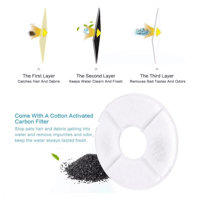 نافورة مشربية ماء كهربائية دائرية مع فلاتر شكل ورد...