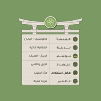 ماتشا اودا 100 جرام