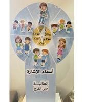 مجسم فلين أسماء الإشارة