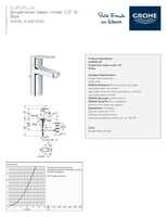 خلاط مغسلة يورو بلاس جروهي