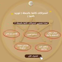 اشتراكات كانفا بالجملة ( توريد كانفا )