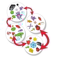 لعبة ايدينتيكال ترافل