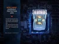 كشاف علاقة مفاتيح E03R V2.0 فينكس