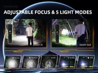 كشاف يدوي SUPERFIRE X60-T