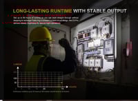 كشاف يدوي C5 PRO