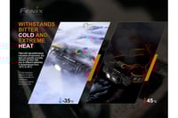 كشاف رأس فينكس HM70R