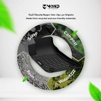 دعاسات شانجان يوني في - 2020-2025 - Changan UNI V...