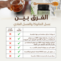 UMF 10+ عسل مانوكا