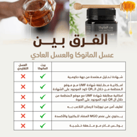 بكج مانوكا هوم الفاخر