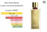 عينة عطر باروا تيليا من مارك أنطوان او دو برفيوم