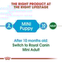 رويال كانين ميني اكل جاف للكلاب الجراء من السلالات...