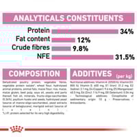 رويال كانين كيتن ستريلايزد 2 كيلو