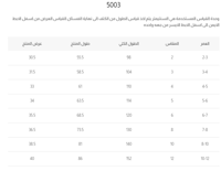 فستان بنقوش على شكل ورود 7236