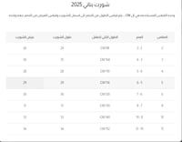 شورت بناتي قصير مشجر 7113