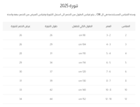 تنوره بناتي ازرق 7059