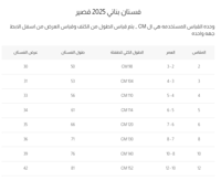 فستان بناتي سهرات بيج فصوص S01132