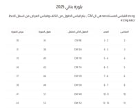بلوزة بناتي كت بلون بيج قصة قصير 7192