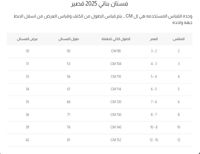 فستان بناتي أنيق بيج علاقي 7037