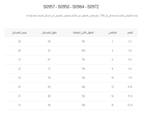فستان سهرة ابيض كتف تل S0964