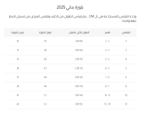 بلوزه بناتي ابيض بنقش مميز مع جاكت 7033