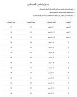 فستان بناتي زهري بطبعة ورود أنيقة 7303