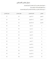 فستان بناتي أبيض بتصميم الفراشات البارزة S01180