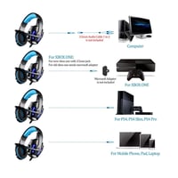 سماعة راس ستيريو للالعاب G2000 3.5 ملم بخاصية الغا...