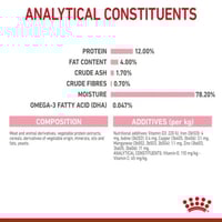 رويال كانين طعام رطب للقطط الصغيرة مع مرقة (جريفي)...