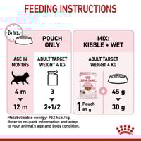 رويال كانين طعام رطب للقطط الصغيرة مع مرقة (جريفي)...