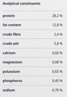 جوسيرا هيلب - يوريناري اكل جاف للقطط للعناية بالجه...