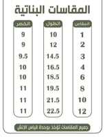 تيور التأسيس جيشي