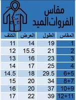 فروة اطفال med _ تفاحي