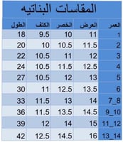فستان كسرات كحلي