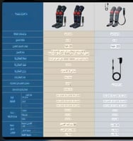 جهاز تدليك الساق والقدمين بالحرارة والتدليك