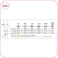 جوارب الفخذ الطبية المضادة للجسم variteks