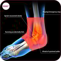 مشد دعم الكاحل بشريط لاصق قطعة واحدة اسود