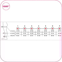 مشد الدوالي أثناء الحمل مع اصابع القدم variteks