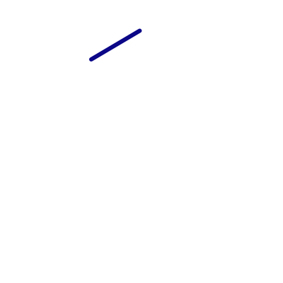 Grow capital