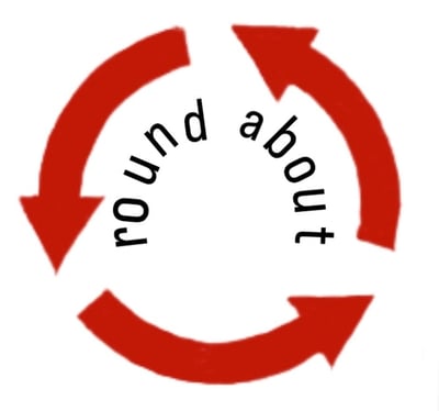 round about | راوند اباوت