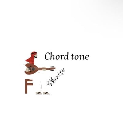 Chord tone logo