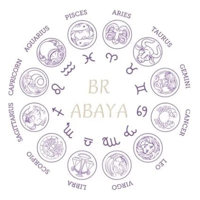 BR.abaya logo