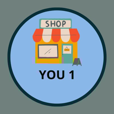 YOU 1