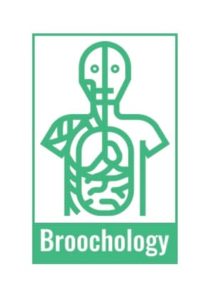 Broochology logo