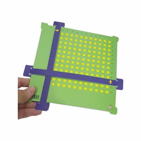 الطريقة المبتكرة لعملية الضرب