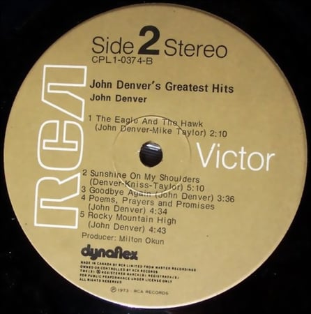 John Denver's Greatest Hits