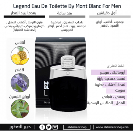 Mont blanc Legend Eau de Toilette 200ml متجر خبير العطور