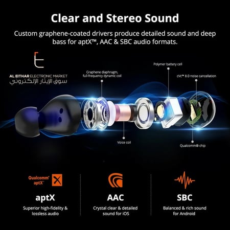 ترونسمارت | سماعة اذن بلوتوث اسود Tronsmart | Bluetooth Earphone Sponky Beat TWS