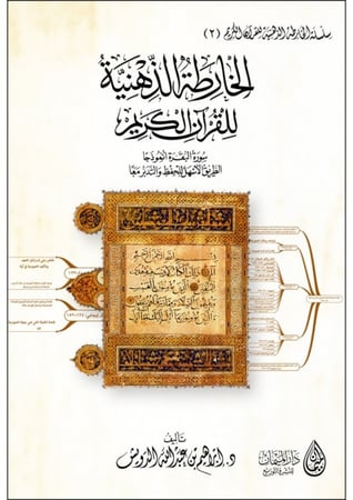 الخارطة الذهنية للقرآن الكريم