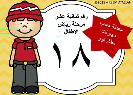 عرض بوربوينت للاطفال عن الارقام جاهز مميز  رقم 18