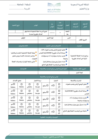 خطة التحسين والتطوير